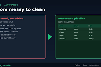 automate repetitive tasks with python scripts and bots
