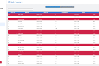 build a custom pharmacy management and pos system