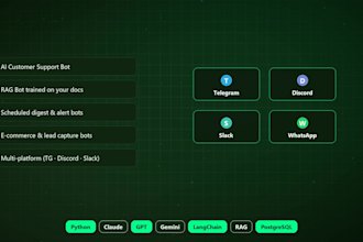 build an ai powered telegram bot using claude gpt gemini API