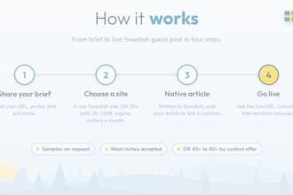 do high da dofollow swedish guest post SEO backlinks and sweden link building