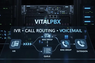 setup vitalpbx voip freepbx 3cx asterisk