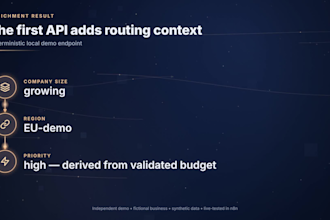 connect apis webhooks google sheets or telegram to n8n
