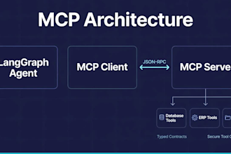 architect a langgraph multi agent ai system for enterprise using fastapi