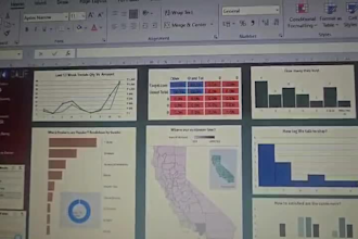 create professional excel sales dashboard