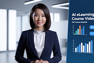 create ai elearning course videos, voiceover and slides with synthesia, heygen