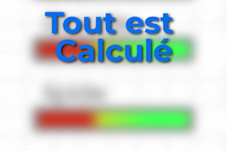 edit your videos for you