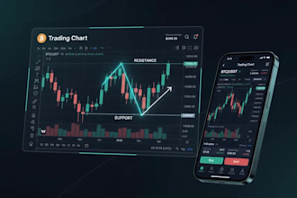 create forex and crypto trading videos for instagram reels, shorts, tiktok