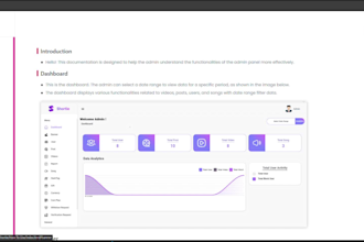 develop an ai powered dating app like tinder with chat and admin panel