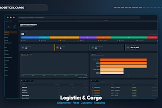 develop a custom CRM with admin panel and dashboard