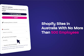 create saas explainer video, demo video for saas product