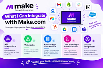 integrate your apps with make com using apis and webhooks