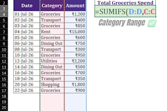 create a custom excel tracker or dashboard for your business