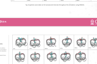 create high resolution scientific plots and graphs using originpro