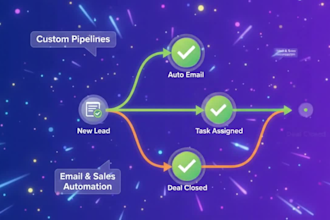 set up zoho desk ticketing system with zoho crm sync and zoho automation