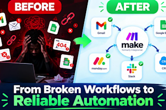 fix make automation make com and monday crm automation make com automation