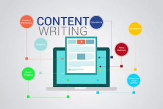 write engaging and original content for any niche