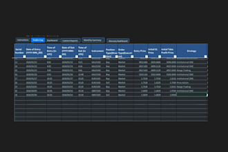 build an elite smc trading journal with forensic dashboard and mae mfe tracking