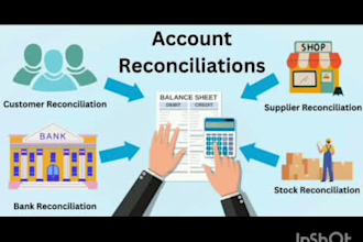 manage your business bookkeeping accurately with financial clarity