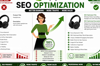 do shopify data entry product listing SEO and product upload