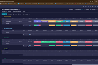 build advanced make com automation workflows