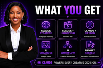 connect claude to higgsfield, claude heygen, claude ai video ads creative, meta