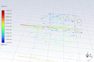 make cfd and fea analysis with ansys, abaqus, ansys apdl, or solidworks
