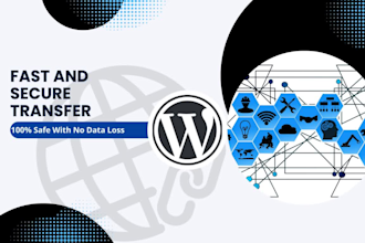 backup, migrate, clone and restore your wordpress website