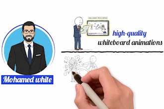 design unique animated CV resume or career story video that gets you noticed