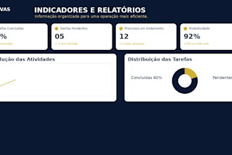 organizo os processos administrativos da sua empresa