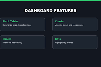 create dashboard , chart , pivot tables in excel