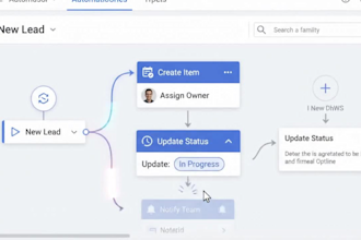 setup monday com CRM workflow, monday automation and zapier integration