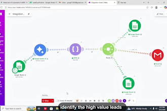 create make com  automation for workflow integration