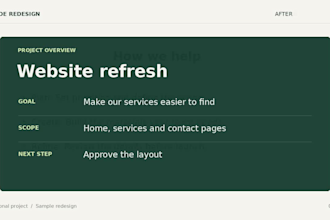 redesign your business presentation in google slides