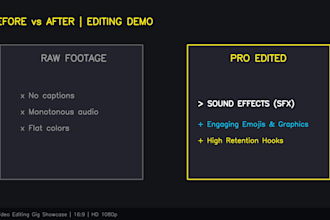 edit viral reels, tiktoks, and shorts