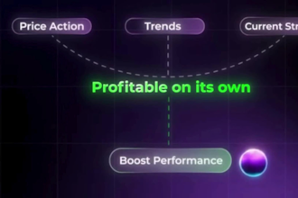 edit professional trading videos