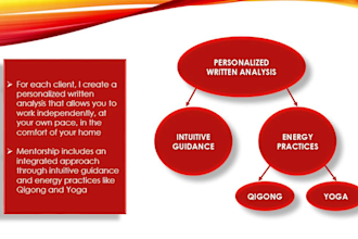 coach spiritual and personal growth in english