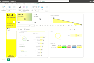 do data analysis, excel dashboard and power bi dashboard