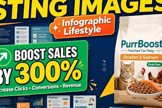 design amazon listing images, infographic, lifestyle photos