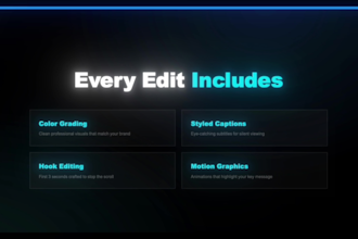 edit professional linkedin videos for brands and businesses