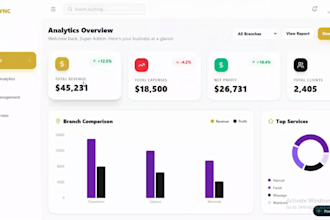 develop salon management software with online booking