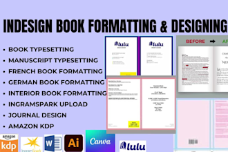 indesign book formatting, kindle formatting, ingramspark formatting, book upload