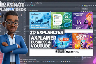 animate explainer videos with custom characters in moho