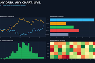 build a real time data dashboard in react and python