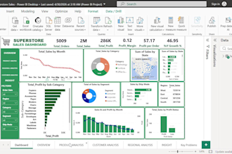 your data analyst and bussiness consultant