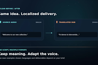 dub and translate your videos with ai lip sync