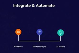 build ai automation workflows with python and n8n