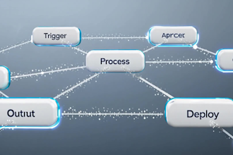 build claude ai agents claude cowork ai automation claude code api installation