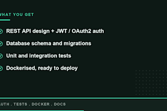 build a production grade backend API in java spring boot or go