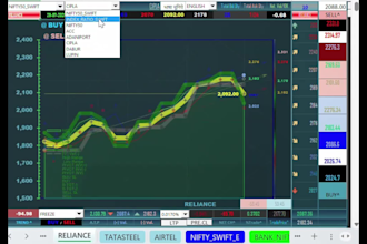 do excel automation and finance systems