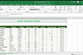 create excel dashboard, charts and pivot table reports